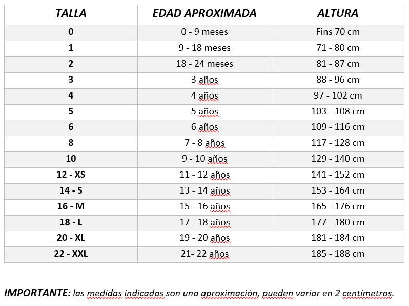 Guia de tallas gap niña sales