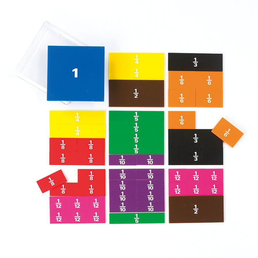 Fracciones cuadrados