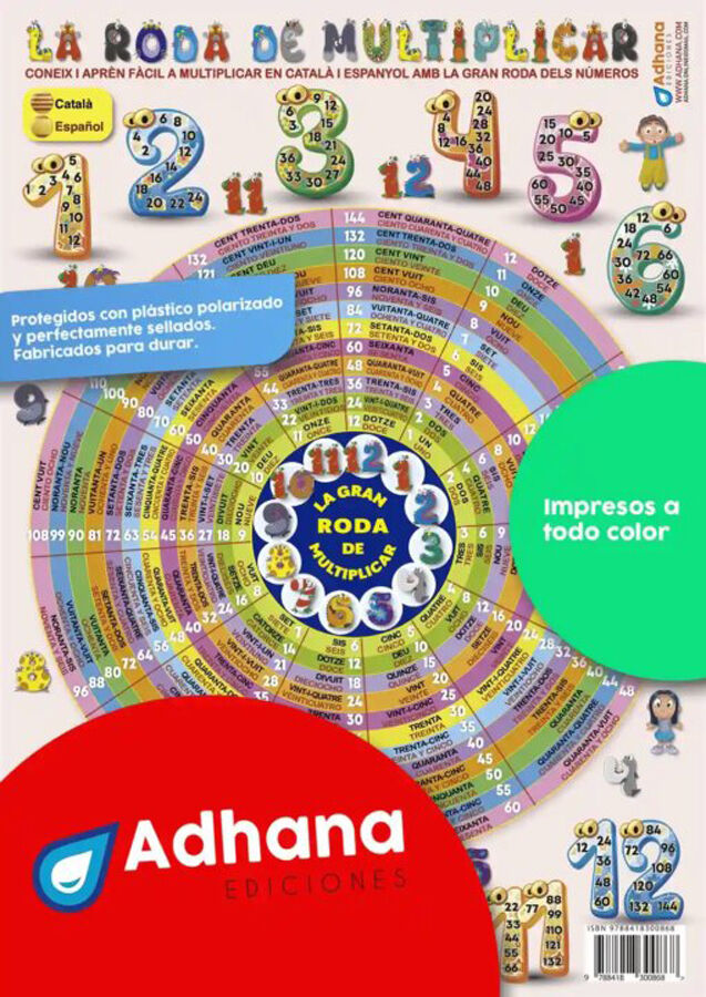 La Roda De Multiplicar