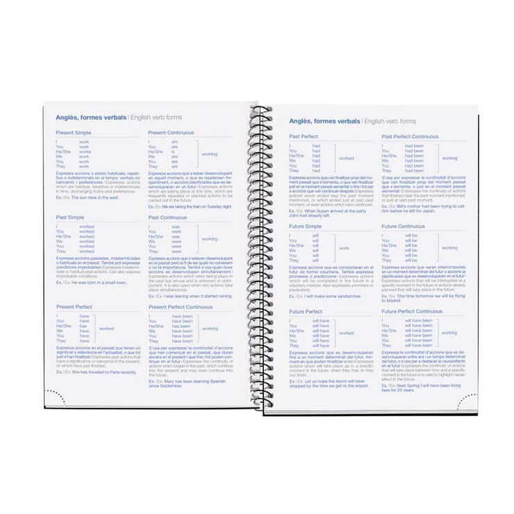 Agenda escolar Miquelrius Plus setm/vista cat 2025-26 Basic rosa