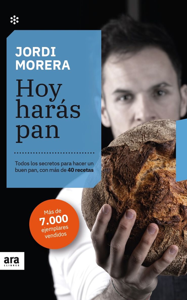 Hoy haras pan Hoy haras pan