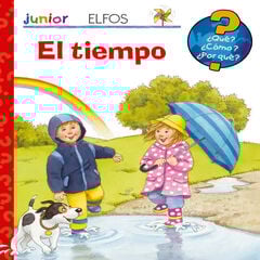 ¿Qué tiempo hace hoy? ¿Qué tiempo hace hoy?