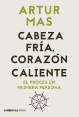 Cabeza fría, corazón caliente Cabeza fría, corazón caliente