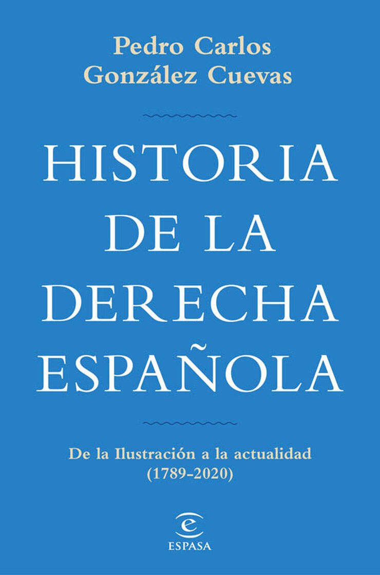 Historia de la derecha española