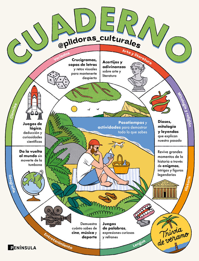 Cuaderno. Trivia de verano