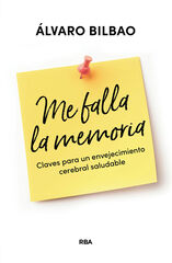 Me falla la memoria Me falla la memoria