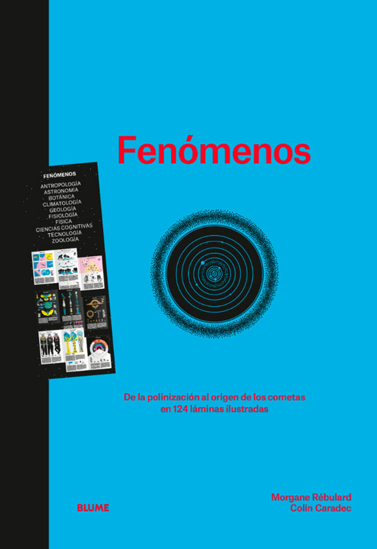 Fenómenos