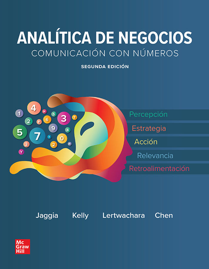 Anal&iacute;tica de negocios