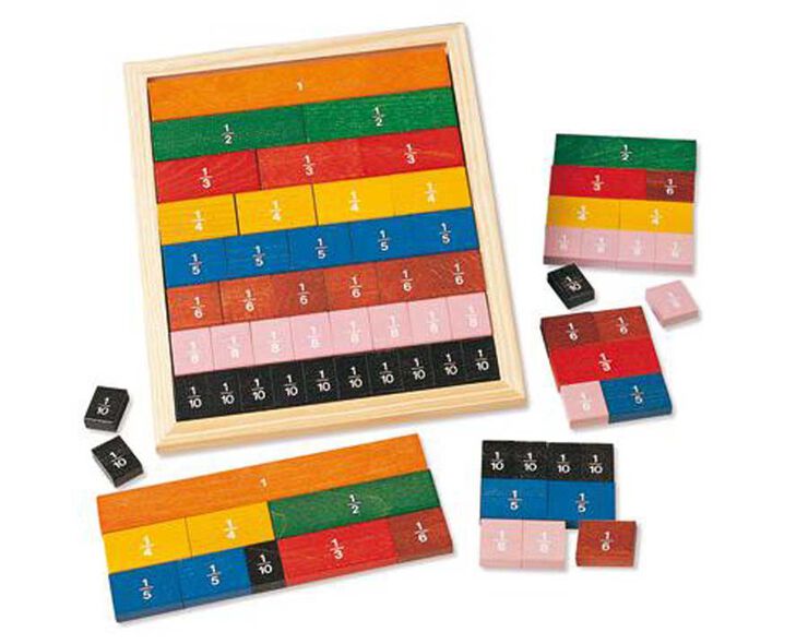 Iniciaci&oacute;n a las fracciones