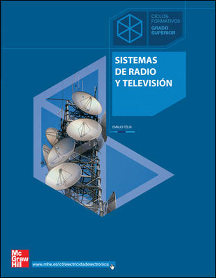 Sistemas de Radio y Televisión Ciclos Formativos