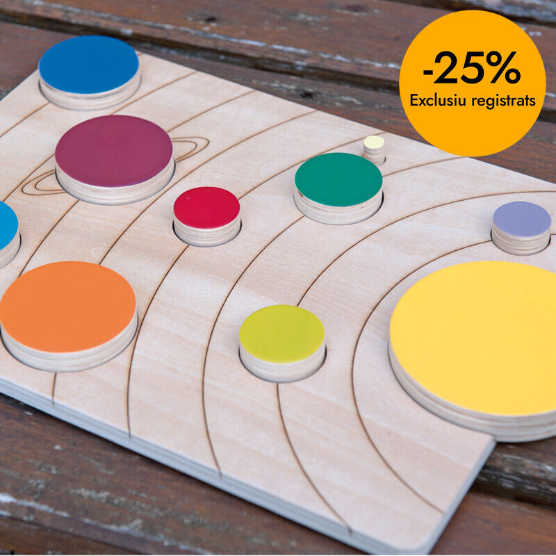 Encaje del Sistema Solar