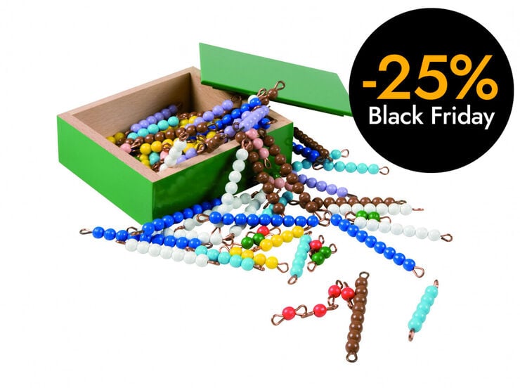 Escala De Comptes De Color