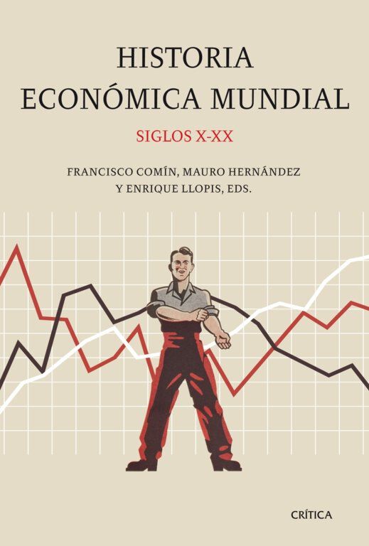 Historia econ&oacute;mica mundial, siglos X-XX