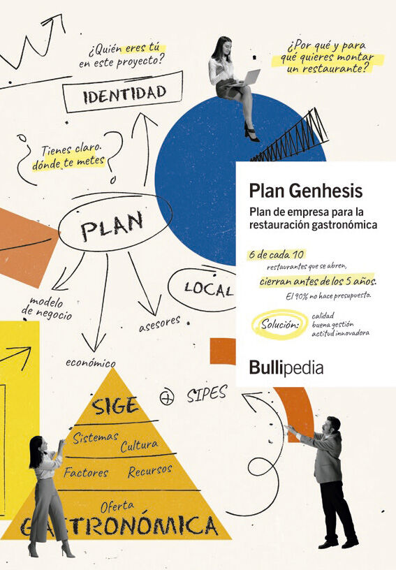 Plan Genhesis