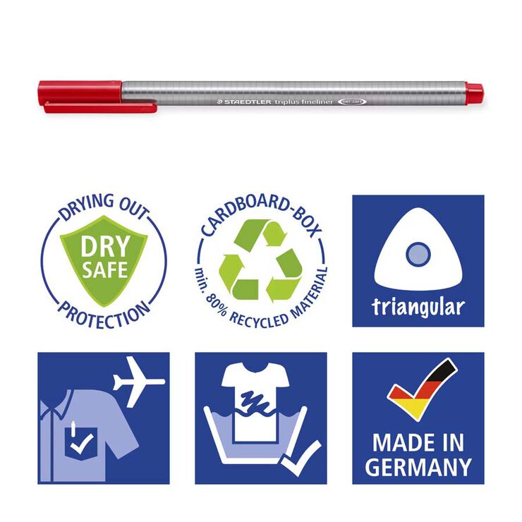 Rotuladores Staedtler Triplus Fineliner 334 20 colores