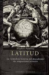Latitud Latitud