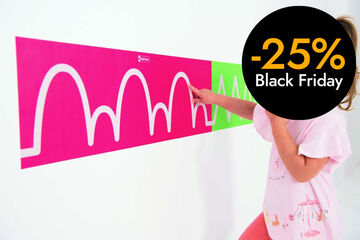 Traçats rugosos - Els bucles