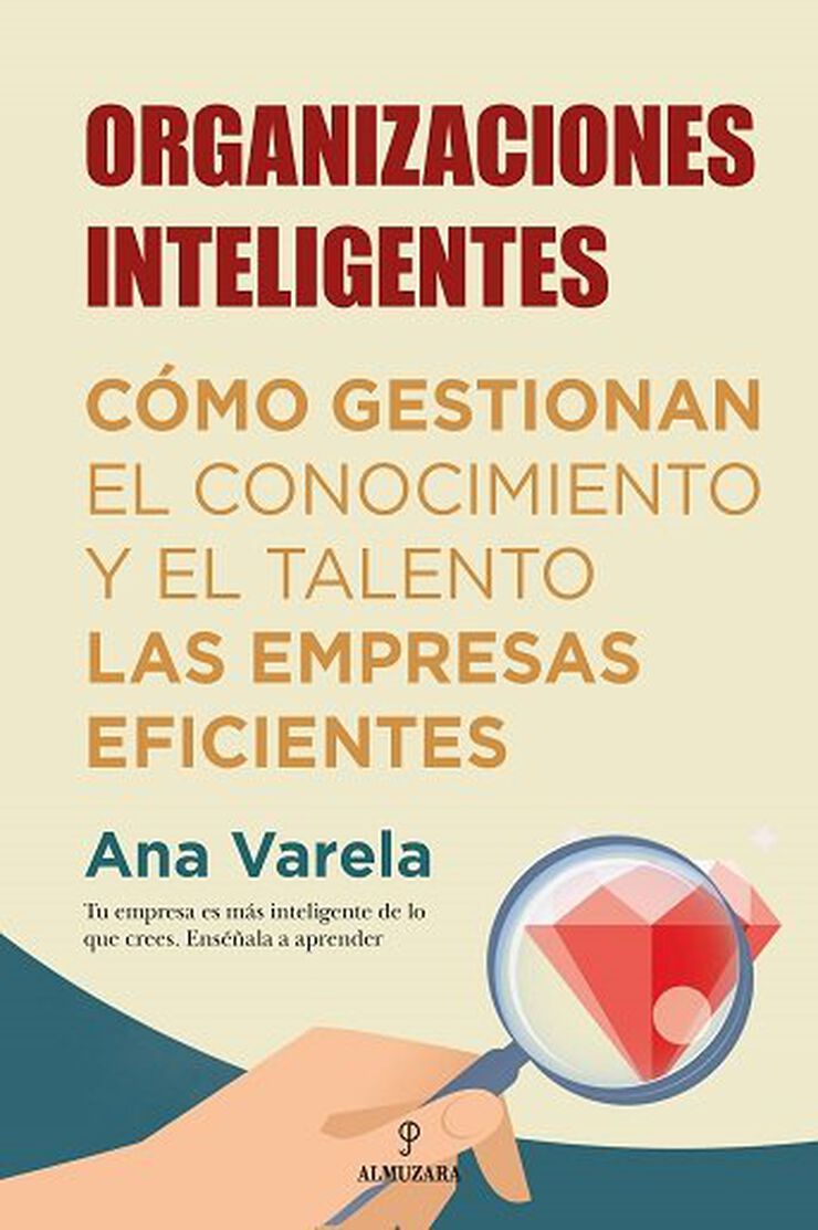 Organizaciones inteligentes