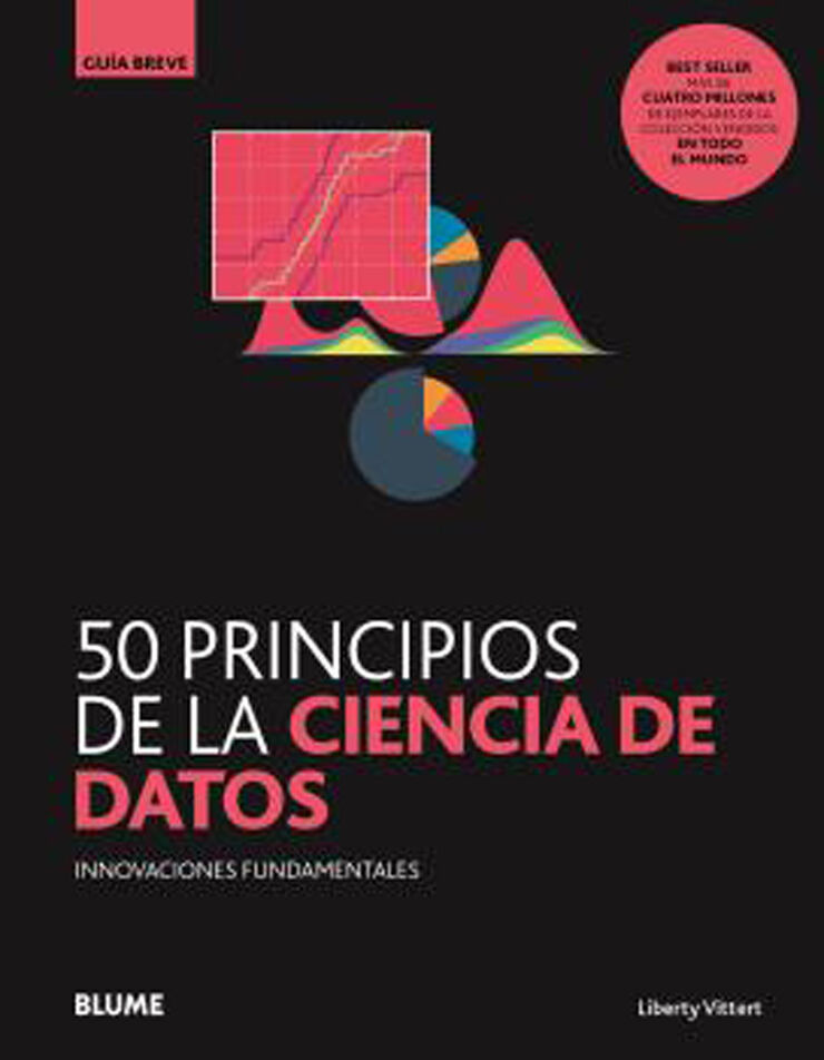 GB. 50 principios de la ciencia de datos