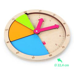 Construïm l'hora