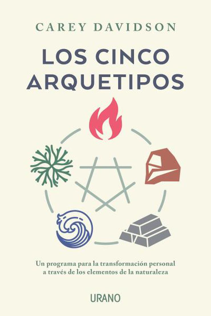 Los Cinco arquetipos