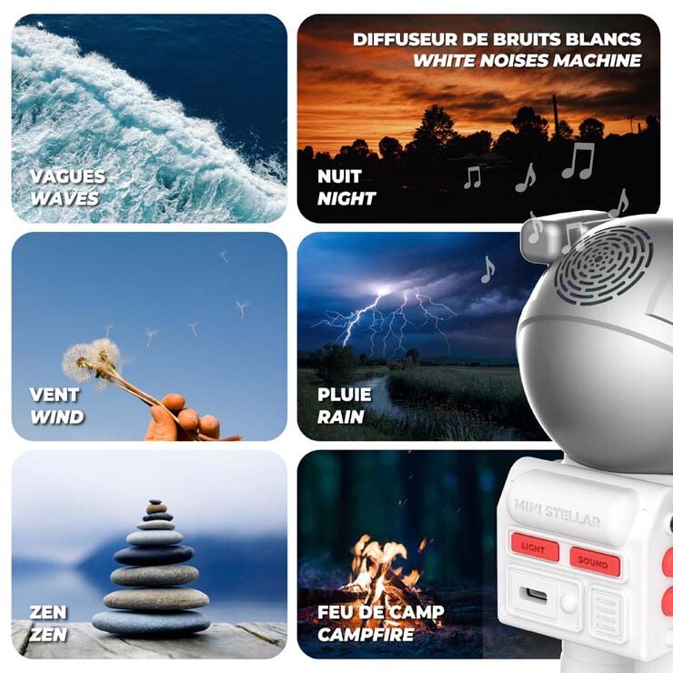 Projector Astronauta Mini Stellar Light