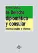 Normas básicas de Derecho diplomático y