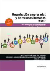 Organización empresarial y de recursos humanos Organización empresarial y de recursos humanos