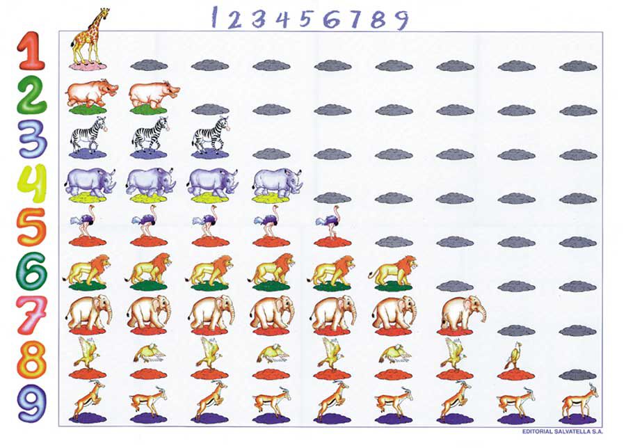 Poster N&uacute;meros 1,2,3