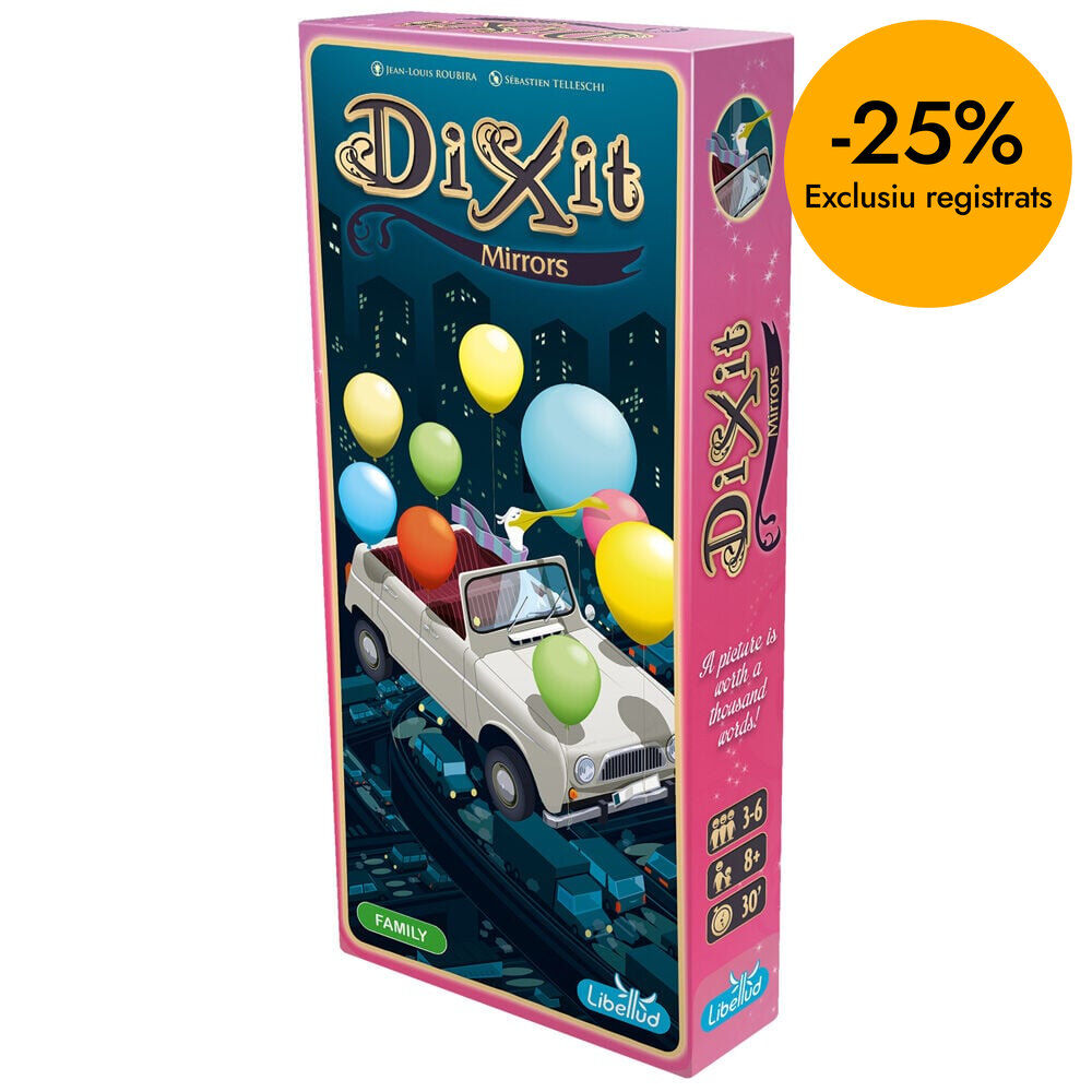 Dixit Mirrors
