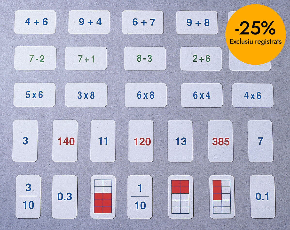 Cartas de multiplicaciones Nardil