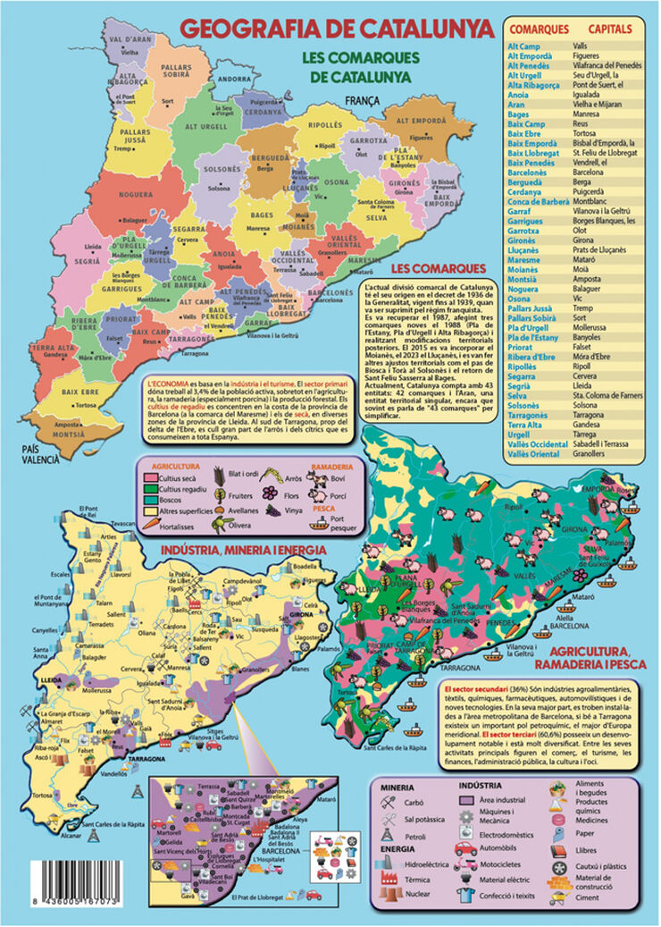 ADHAC Geografia de Catalunya