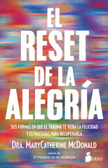 El reset de la alegr&iacute;a