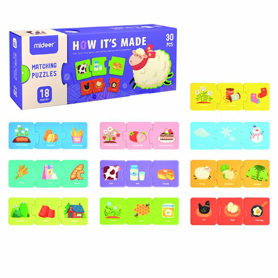 Matching Puzzle How It's Made