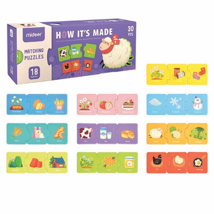 Matching Puzzle How It's Made
