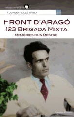 Front d'Aragó: 123 Brigada Mixta Front d'Aragó: 123 Brigada Mixta