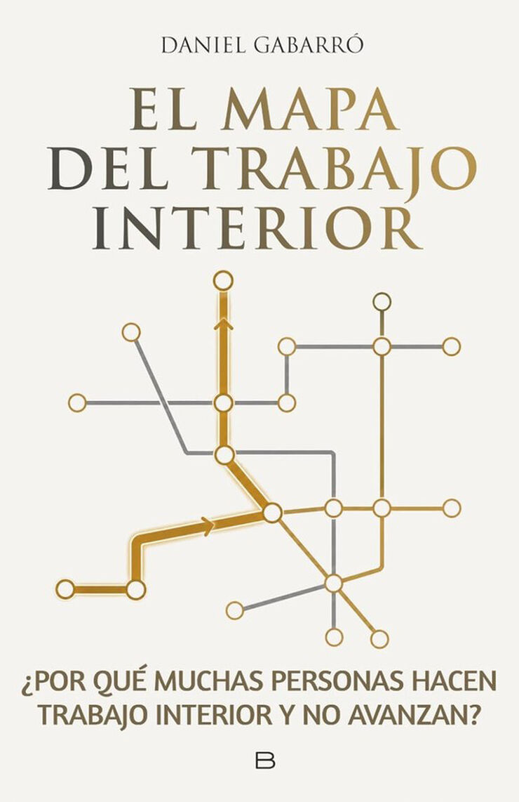 El mapa del trabajo interior