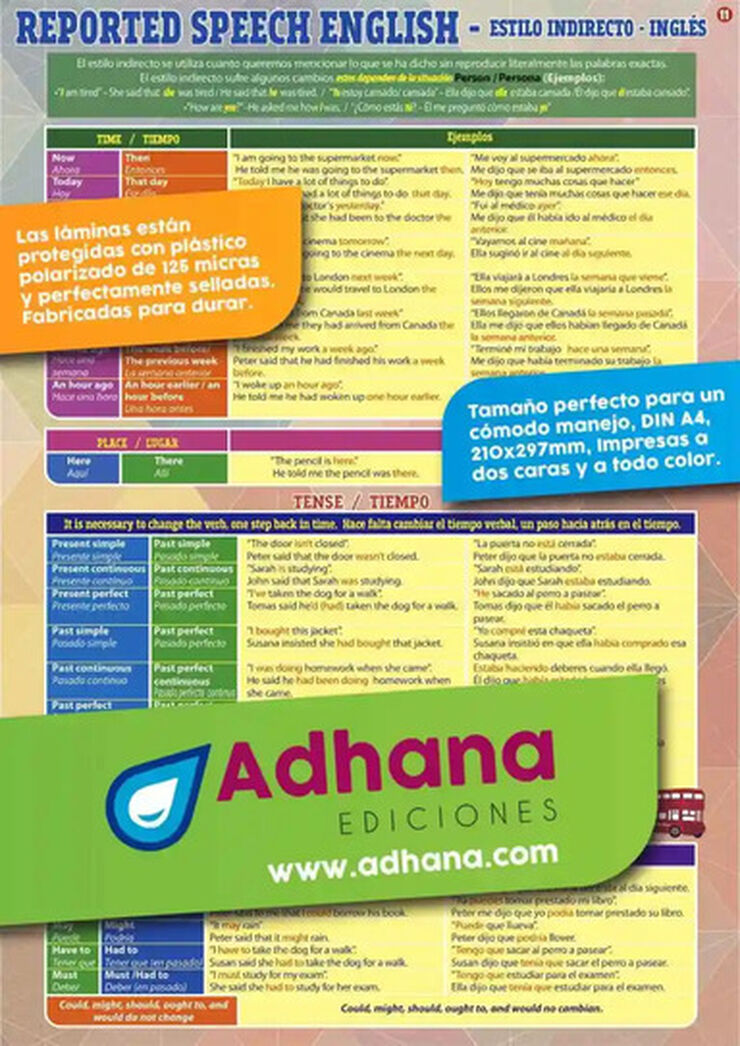 Adha inglés/estilo indirecto