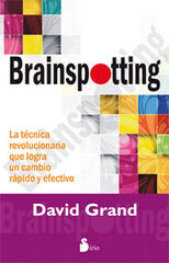 Brainspotting Brainspotting
