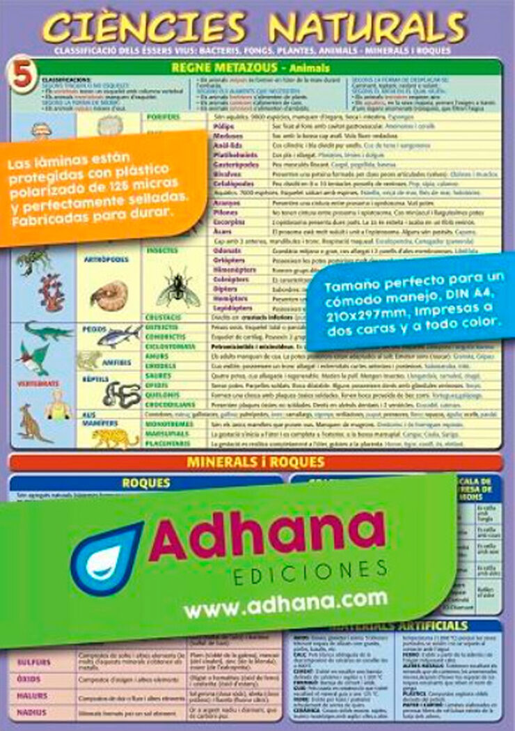 ADHAC Ciències naturals