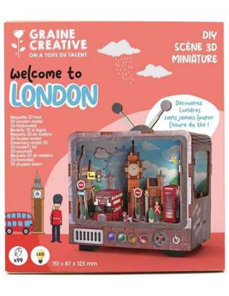 Maqueta TV Londres