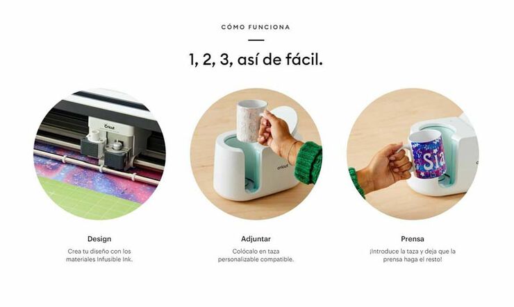 Cricut Mug Press Starter Kit