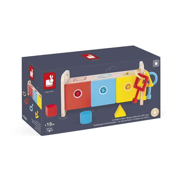 Caja de llaves