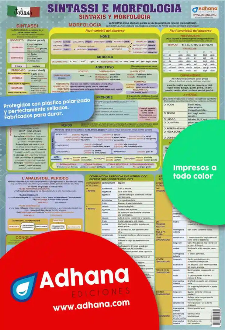ADHAI Italiano/Sintaxis y morfología