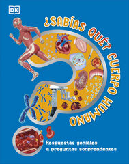 ¿Sabías qué? Cuerpo humano ¿Sabías qué? Cuerpo humano
