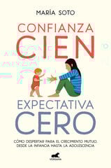 Confianza cien, expectativa cero Confianza cien, expectativa cero