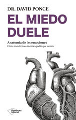 El miedo duele El miedo duele