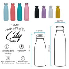 Botella termo Runbott City 500ml antracita