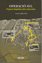 Operació AVL Operació AVL