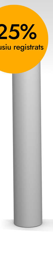 Bobina de papel kraft Sadipal 1x25m 90g blanco